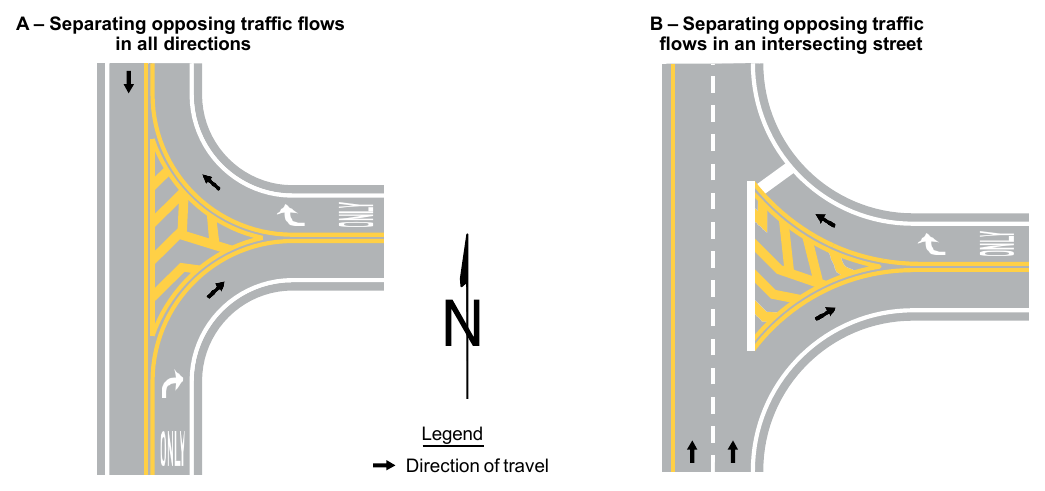 Figure 3J-2. Examples of Islands Designated by Pavement Markings