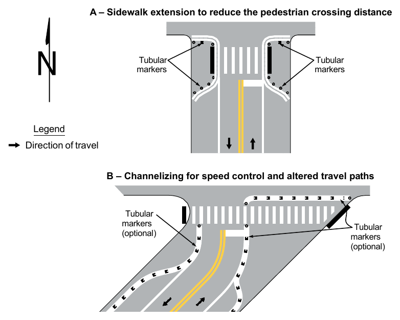 Figure 3J-6. Examples of Sidewalk Extensions Designated by Pavement Markings and Channelization