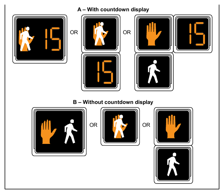 Figure 4I-1. Typical Pedestrian Signal Indications