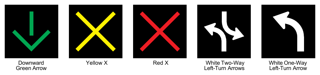 Figure 4T-1. Lane-Use Control Signal Indications