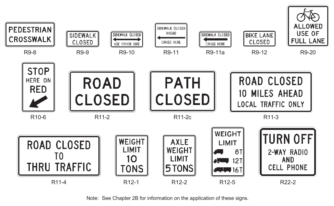 Figure 6G-1. Regulatory Signs and Plaques in Temporary Traffic Control Zones (Sheet 2 of 2)