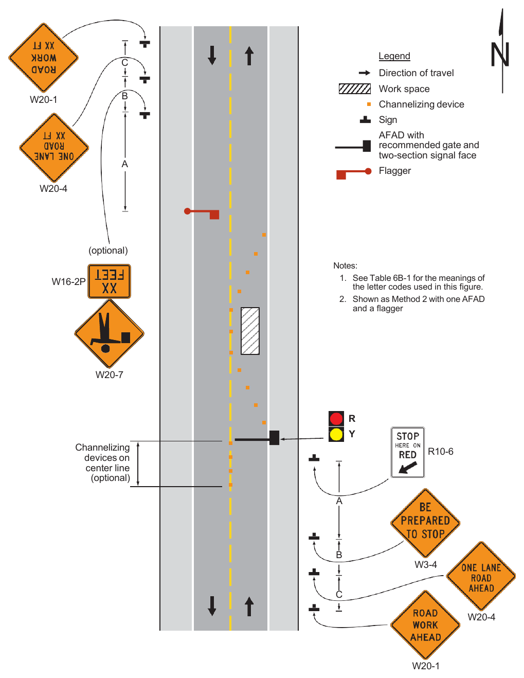 Figure 6L-2. Example of the Use of a Red/Yellow Lens Automated Flagger Assistance Device (AFAD)
