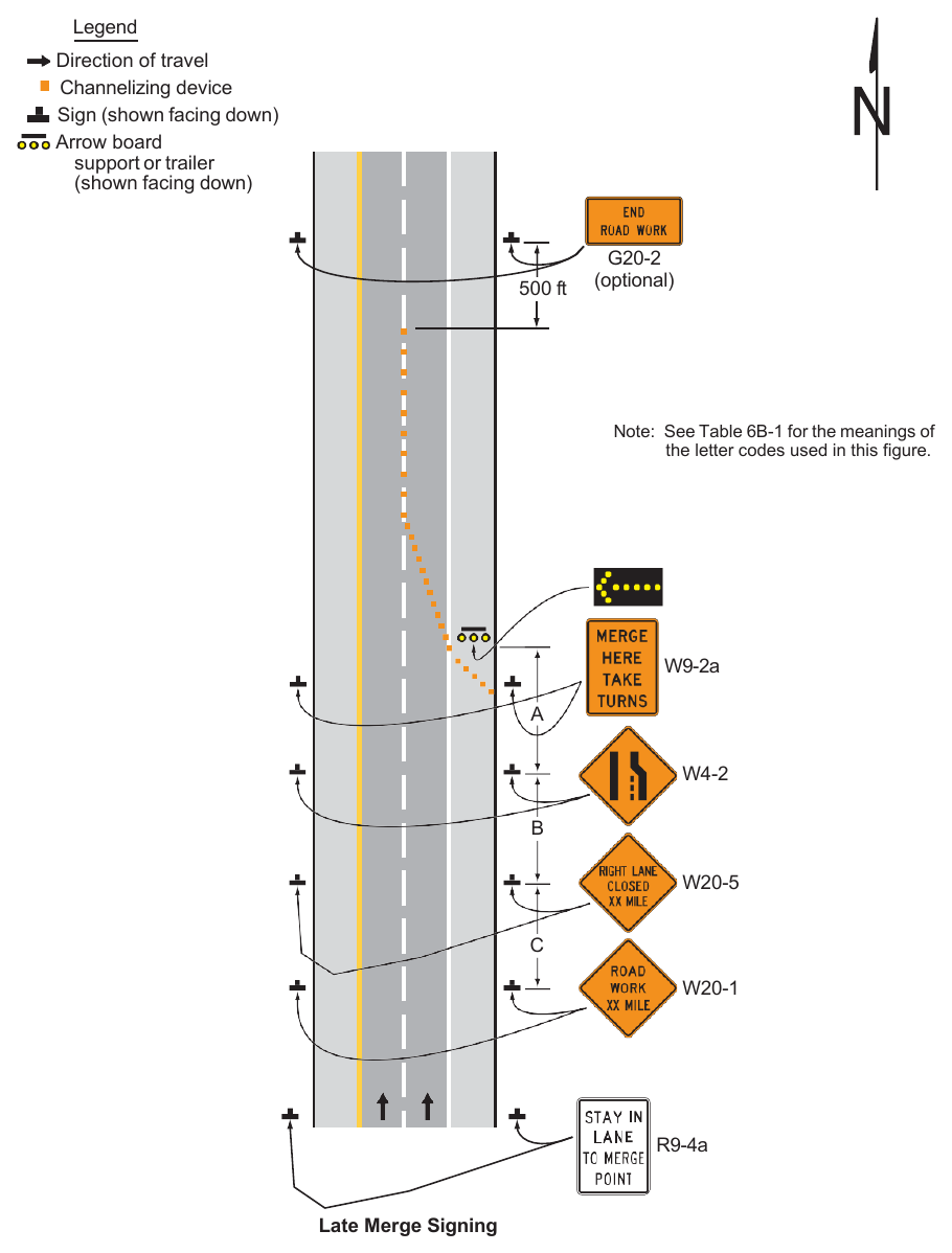 Figure 6N-1. Late Merge