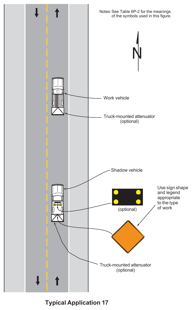 Figure 6P-17. Mobile Operations on a Two-Lane Road (TA-17)
