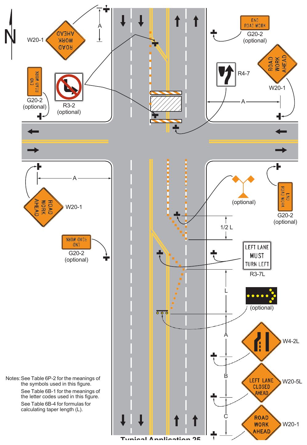 Figure 6P-25. Multiple Lane Closures at an Intersection (TA-25)