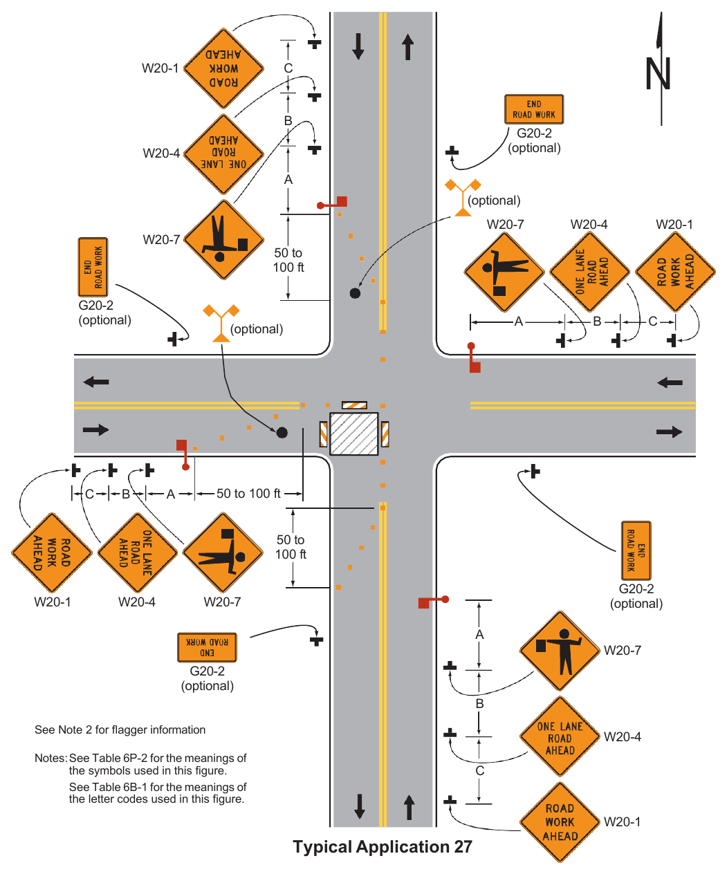 Figure 6P-27. Closure at the Side of an Intersection (TA-27)