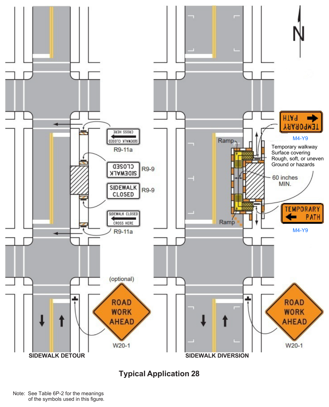 Figure 6P-28. Sidewalk Detour or Diversion (TA-28)