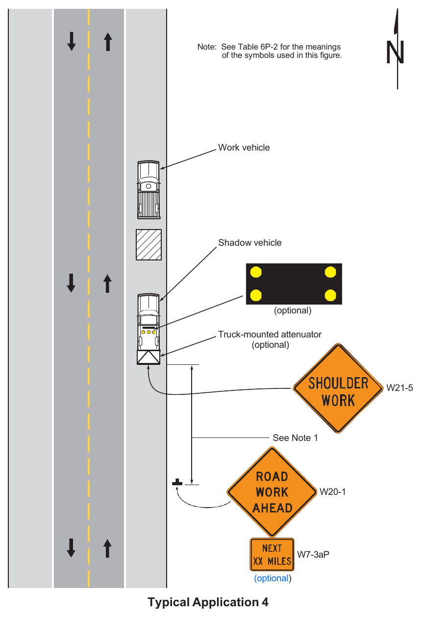 Figure 6P-4. Short-Duration or Mobile Operation on a Shoulder (TA-4)