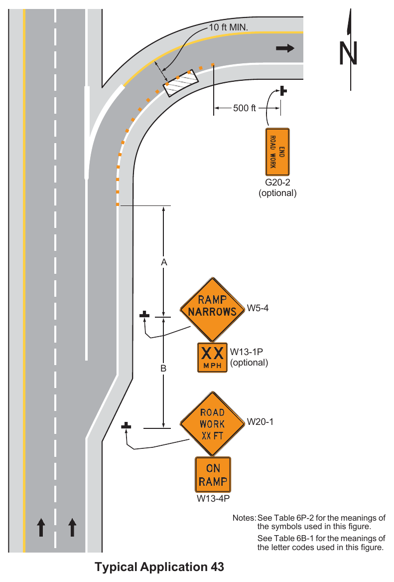 Figure 6P-43. Partial Exit Ramp Closure (TA-43)