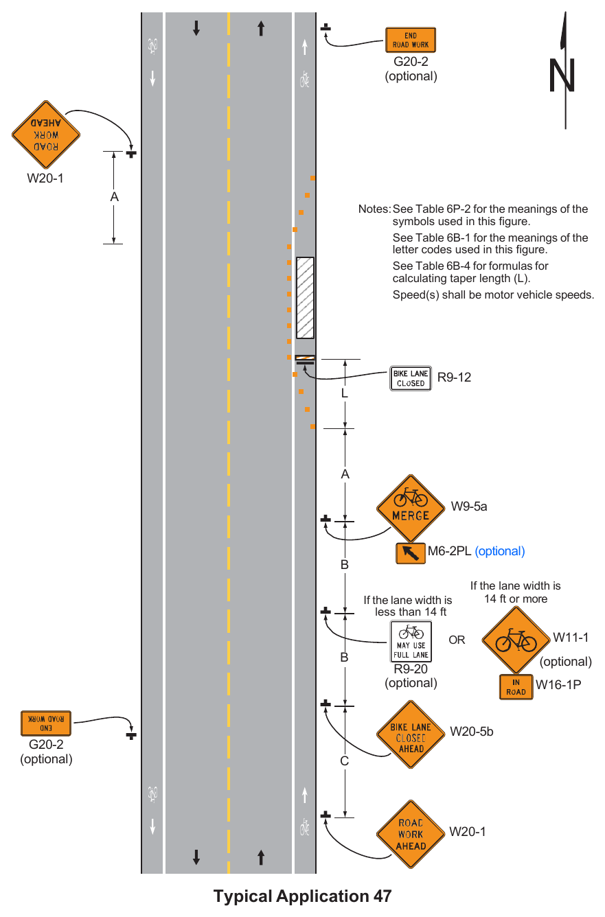 Figure 6P-47. Bicycle Lane Closure without a Detour (TA-47)