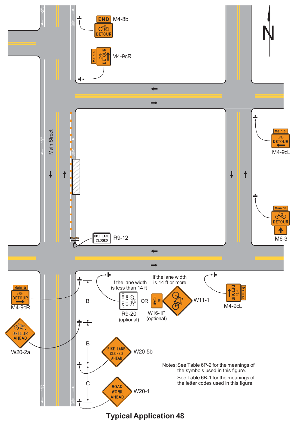 Figure 6P-48. Bicycle Lane Closure with an On-Road Detour (TA-48)