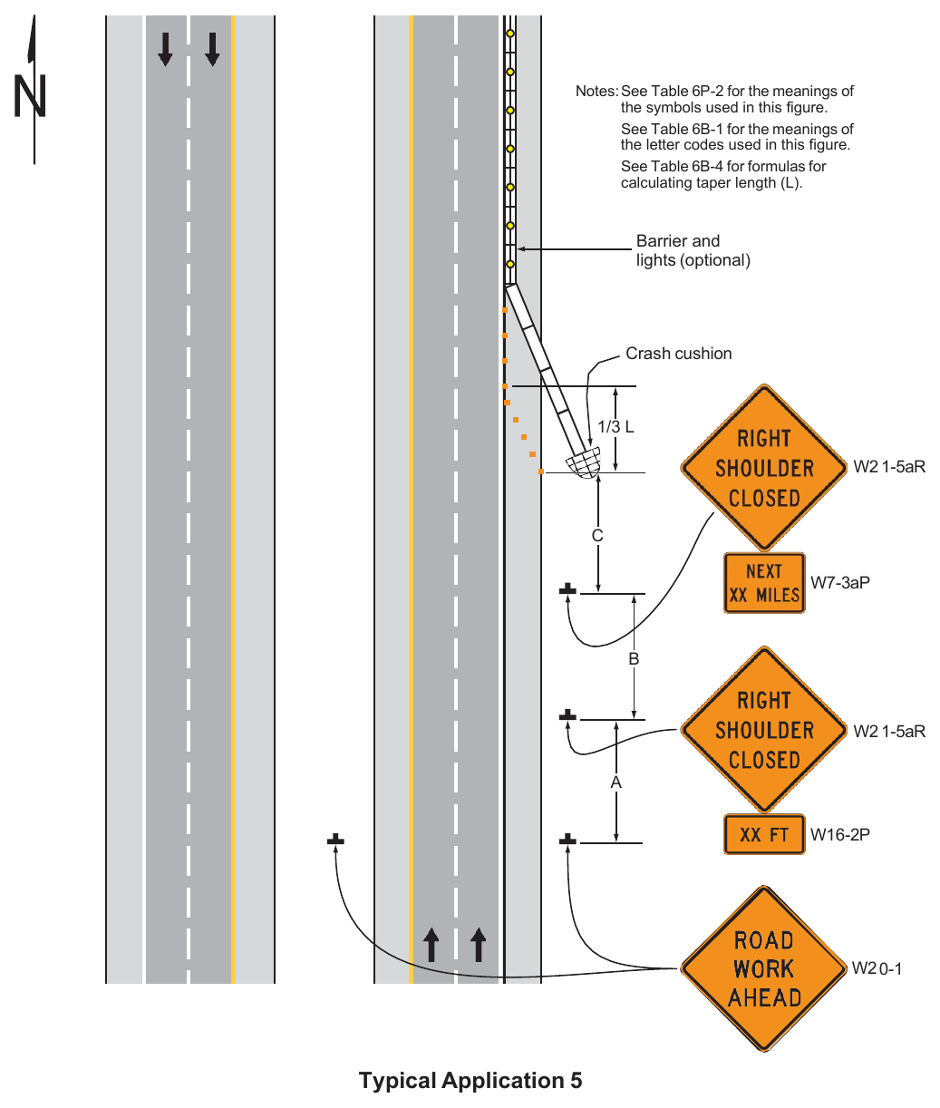 Figure 6P-5. Shoulder Closure on a Freeway (TA-5)