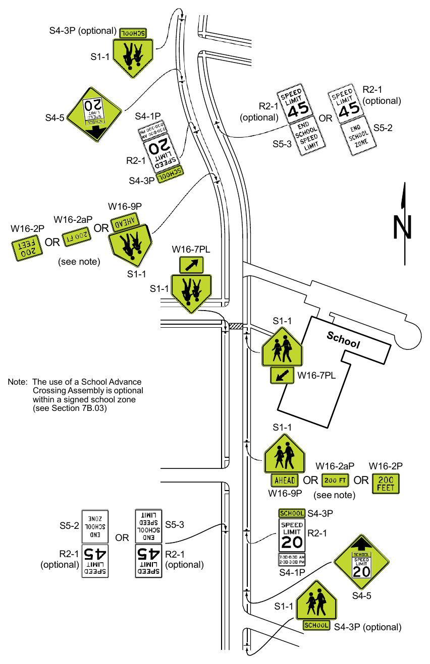 Figure 7B-2. Example of Signing for a School Zone with a School Speed Limit and a School Crossing