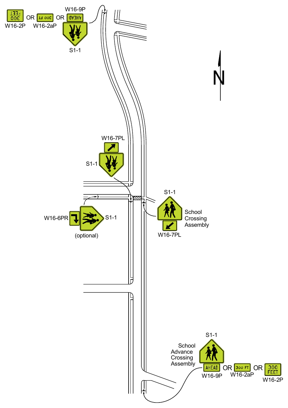 Figure 7B-3. Example of Signing for a School Crossing Outside of a School Zone