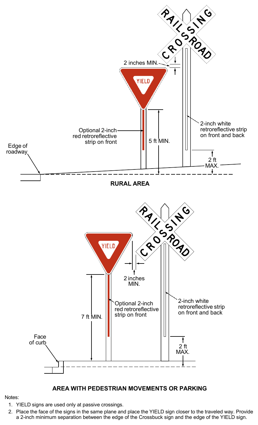 Figure 8B-3. Crossbuck Assembly with a YIELD or STOP Sign on a Separate Sign Support (Sheet 1 of 2)