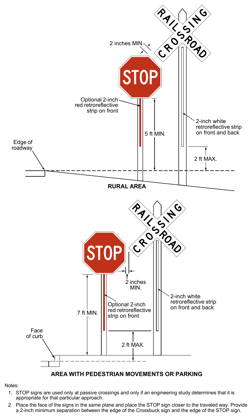 Figure 8B-3. Crossbuck Assembly with a YIELD or STOP Sign on a Separate Sign Support (Sheet 2 of 2)