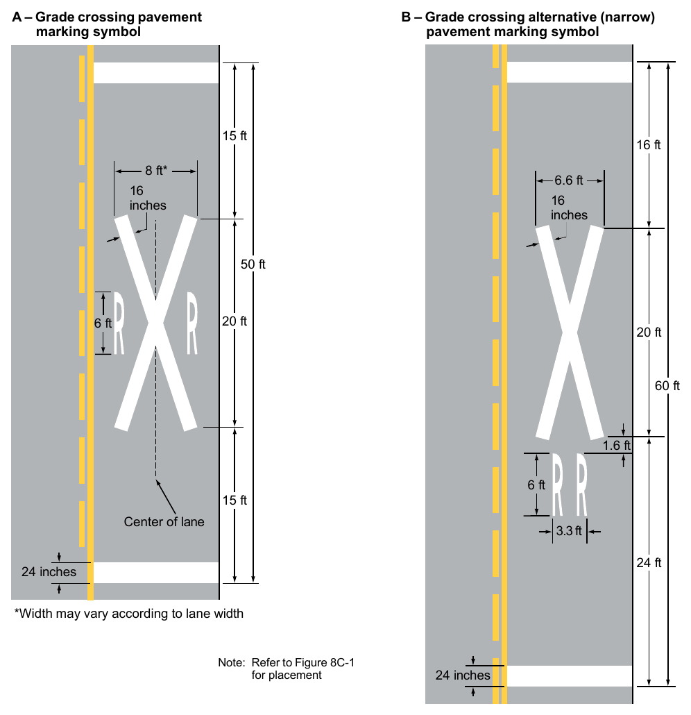 Figure 8C-2. Grade Crossing Pavement Markings
