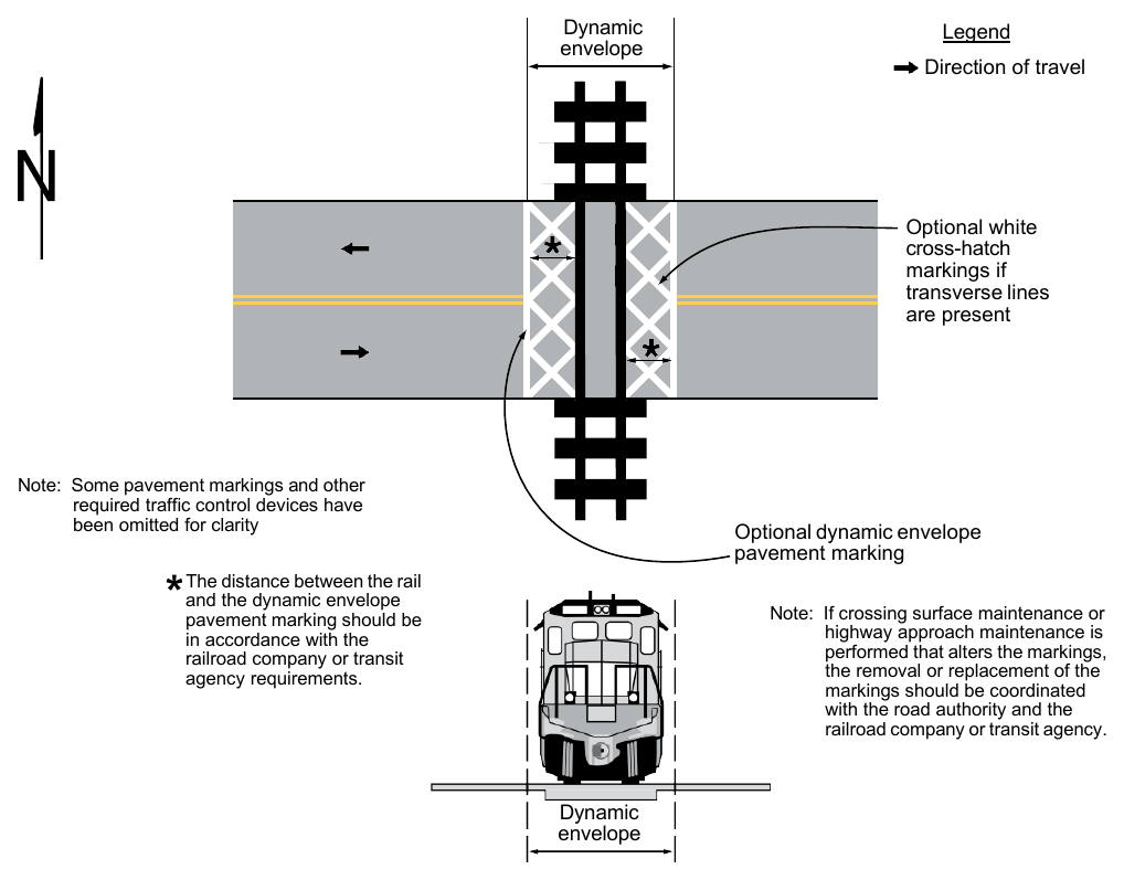 Figure 8C-3. Example of Dynamic Envelope Pavement Markings at Grade Crossings