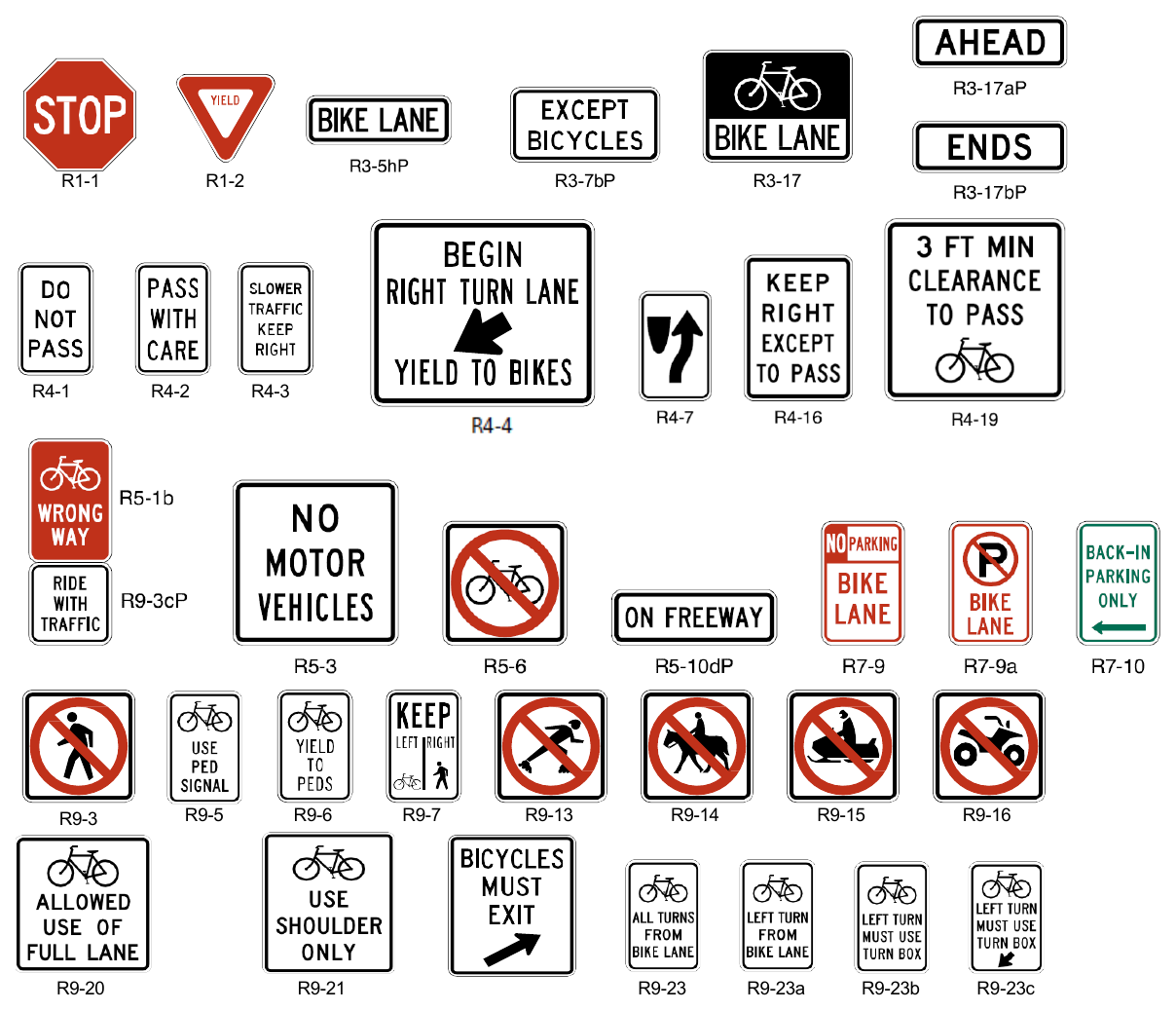 Figure 9B-1. Regulatory Signs and Plaques for Bicycle Facilities (Sheet 1 of 2)