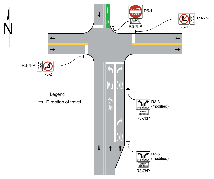 Figure 9B-2. Examples of Applications of EXCEPT BICYCLES Regulatory Plaques