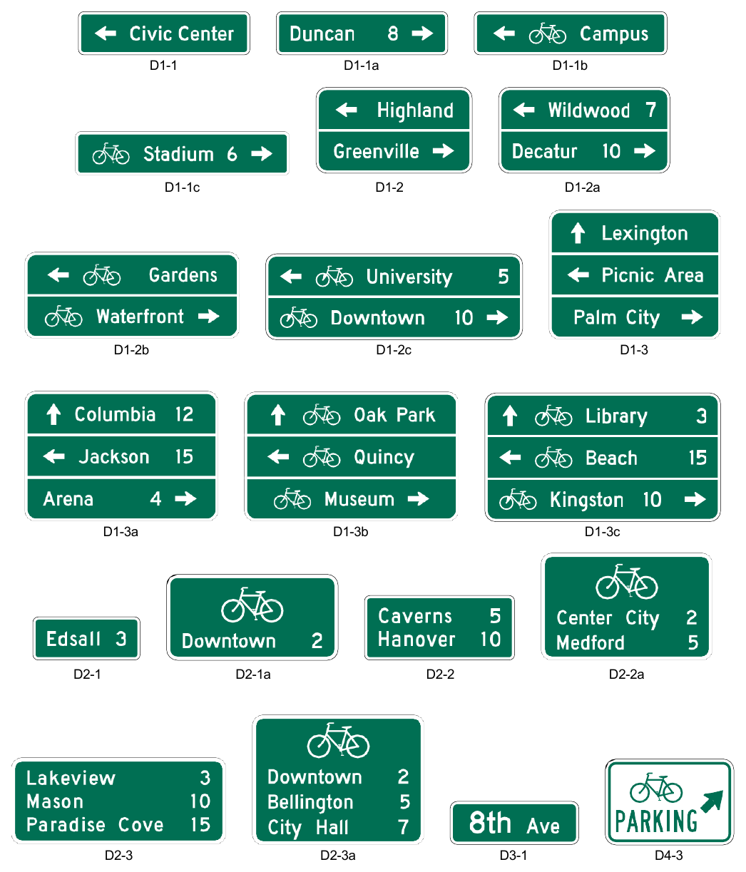 Figure 9D-1. Guide Signs and Plaques for Bicycle Facilities (Sheet 1 of 3)