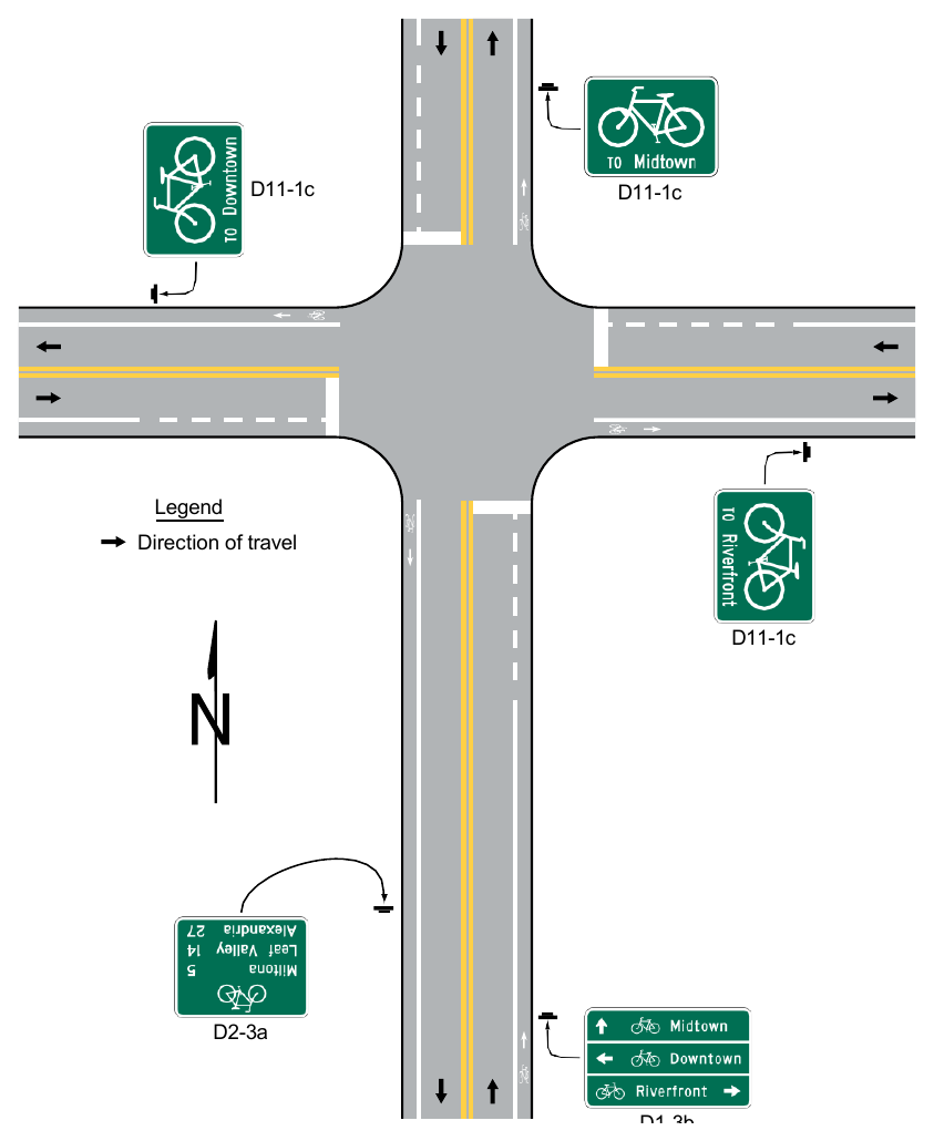 Figure 9D-2. Examples of Bicycle Guide Signing (Sheet 1 of 2)