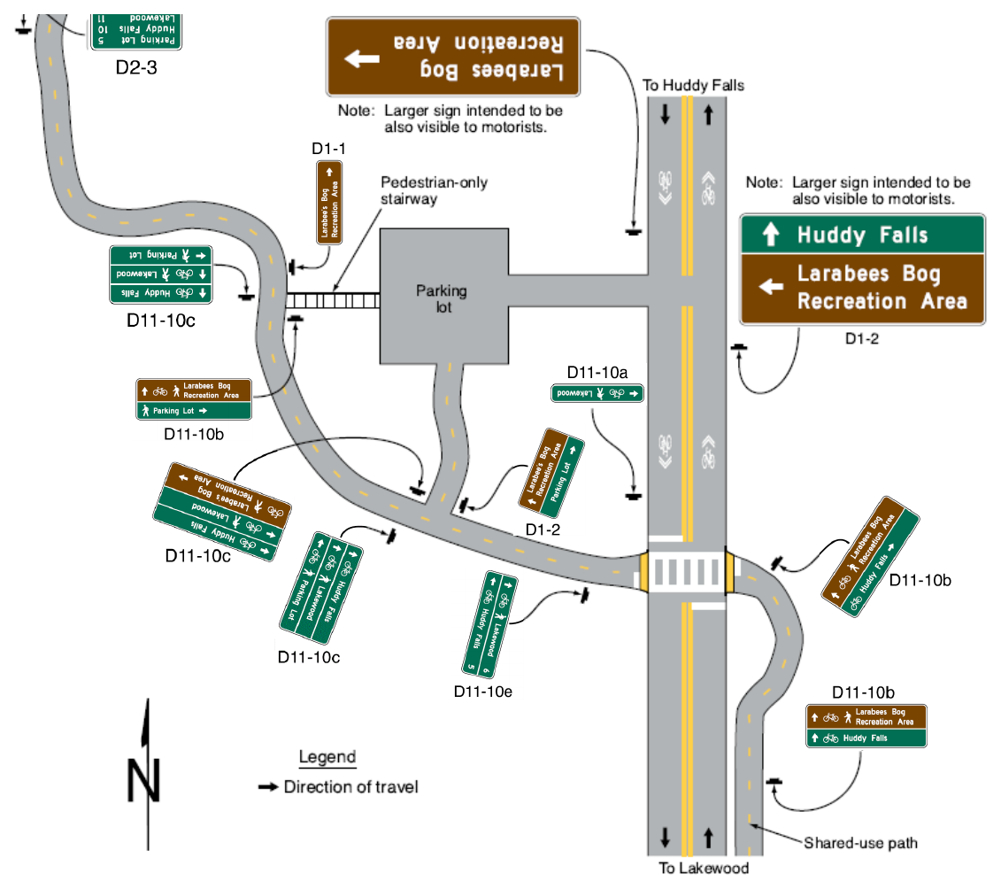 Figure 9D-6. Examples of Destination Guide Signs for Shared-Use Paths