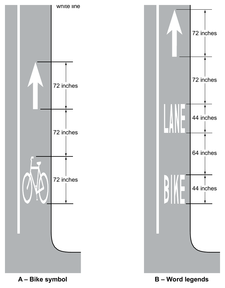 Figure 9E-1. Word, Symbol, and Arrow Pavement Markings for Bicycle Lanes