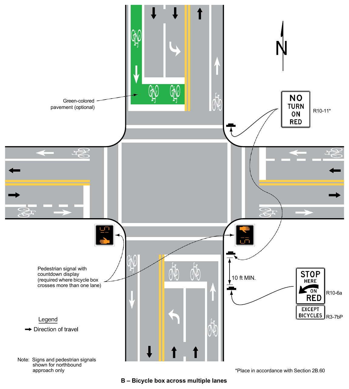 Figure 9E-12. Examples of Intersection Bicycle Boxes (Sheet 2 of 2)