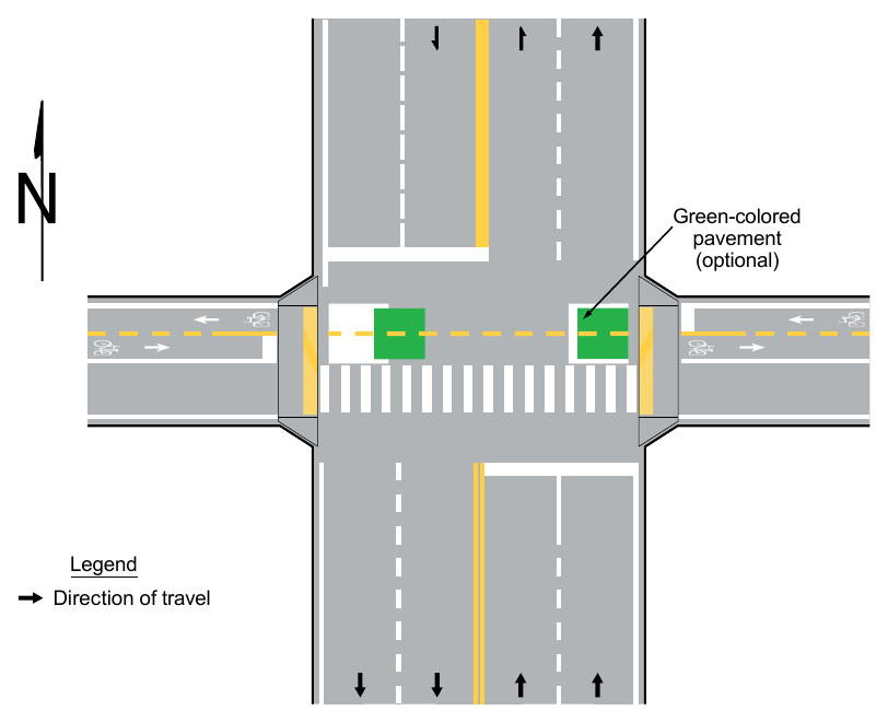 Figure 9E-14. Example of Pavement Markings for a Shared-Use Path with Mode Separation