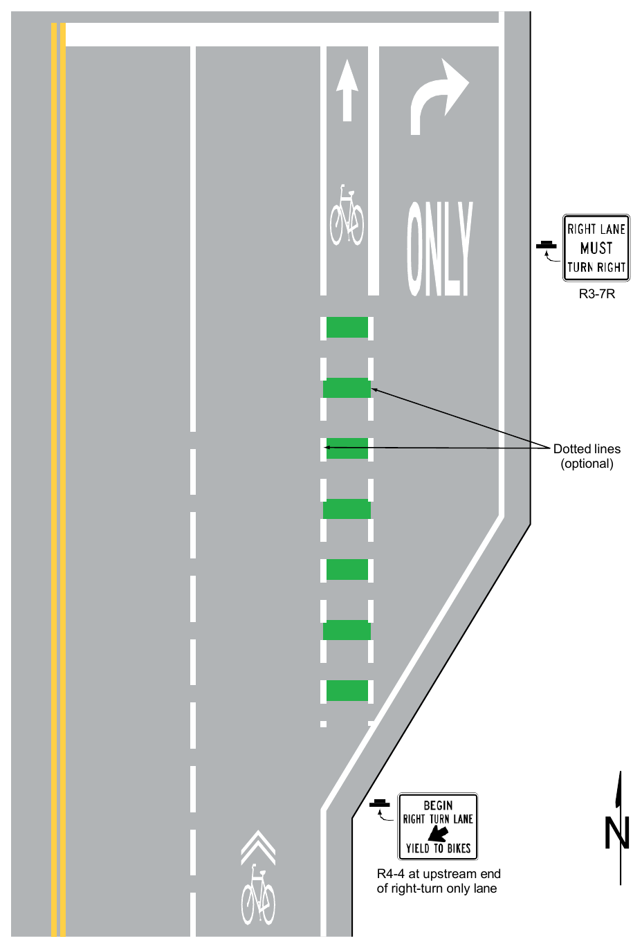Figure 9E-4. Example of Bicycle Lane Markings on an Approach to an Intersection that Transitions from a Shared Lane