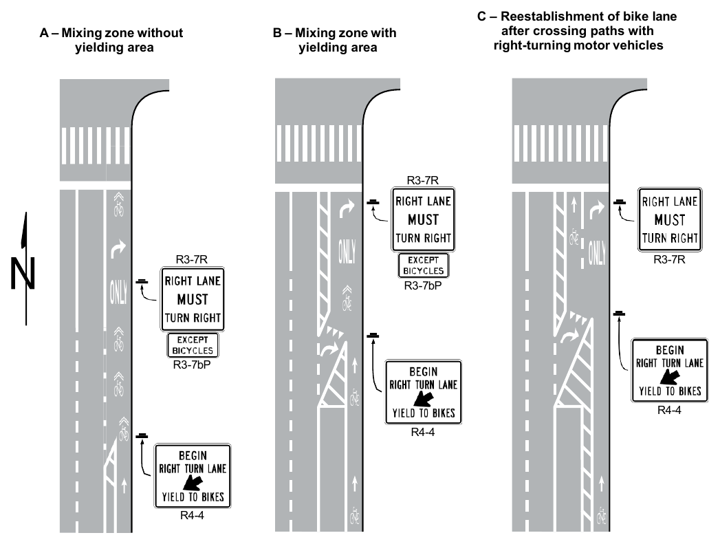 Figure 9E-5. Examples of Pavement Markings for Mixing Zones