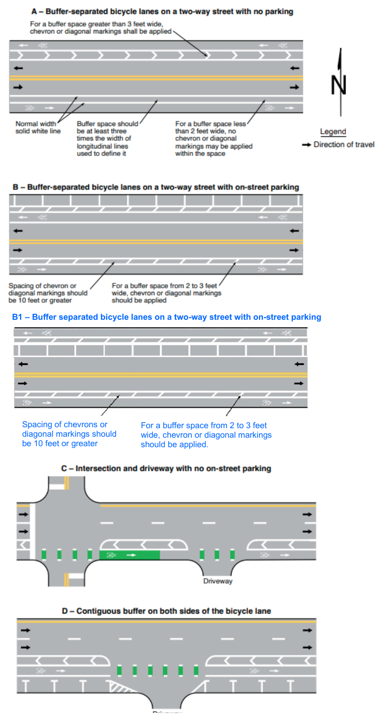 Figure 9E-6. Examples of Markings for Buffer-Separated Bicycle Lanes