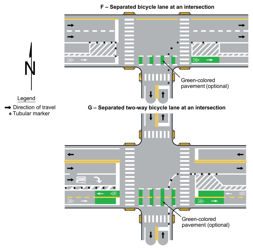 Figure 9E-7. Examples of Lane Markings for Separated Bicycle Lanes (Sheet 2 of 2)