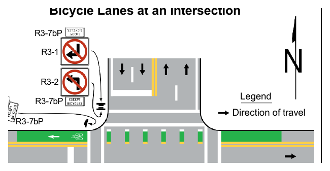 Figure 9E-8. Example of Counter-Flow Bicycle Lanes at an Intersection