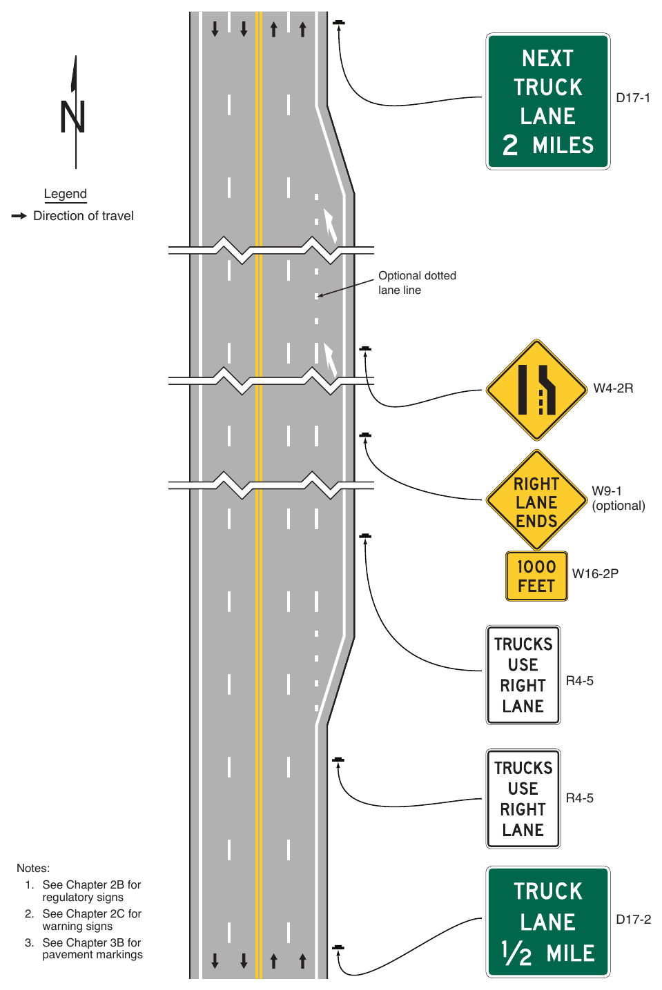 Figure 2D-26. Example of Signing for a Truck Lane