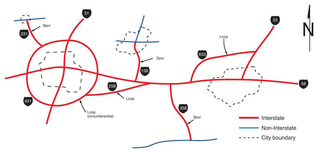 Figure 2E-4. Example of Interstate Loops and Spurs
