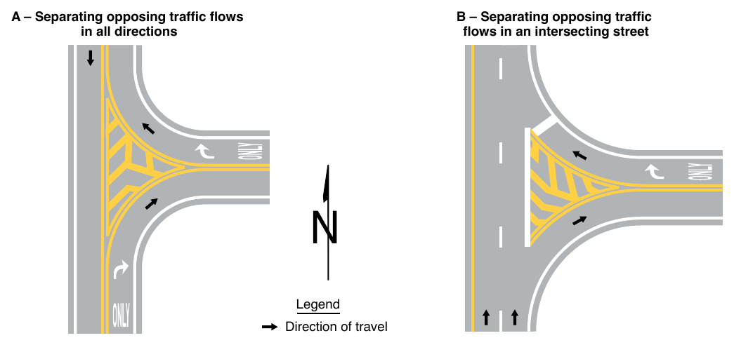 Figure 3J-2. Examples of Islands Designated by Pavement Markings