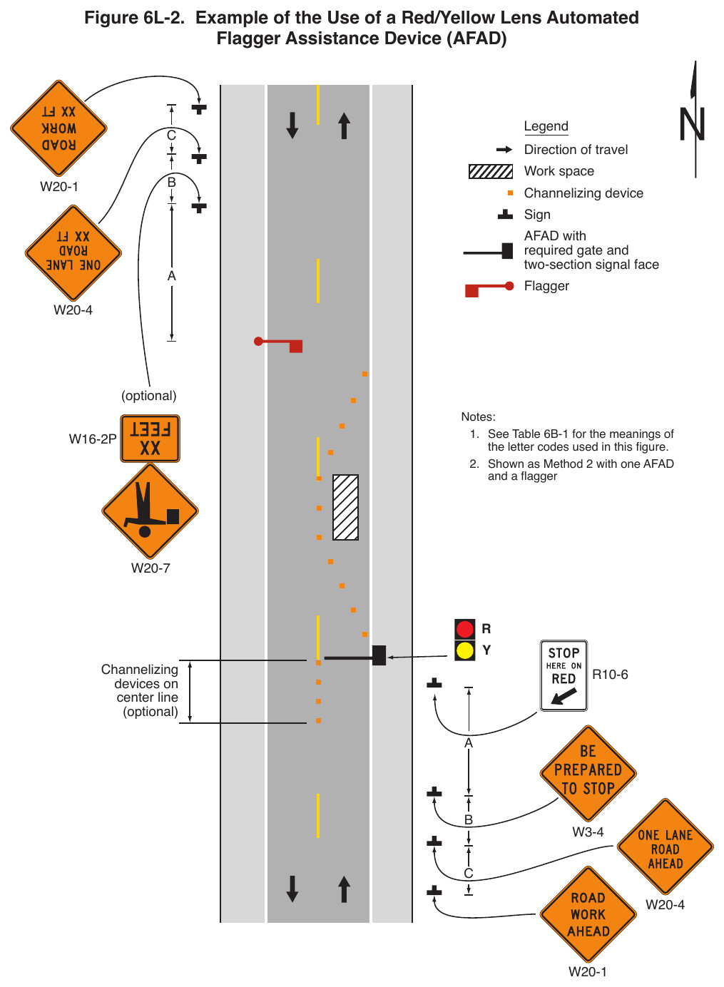 Figure 6L-2. Example of the Use of a Red/Yellow Lens Automated Flagger Assistance Device (AFAD)