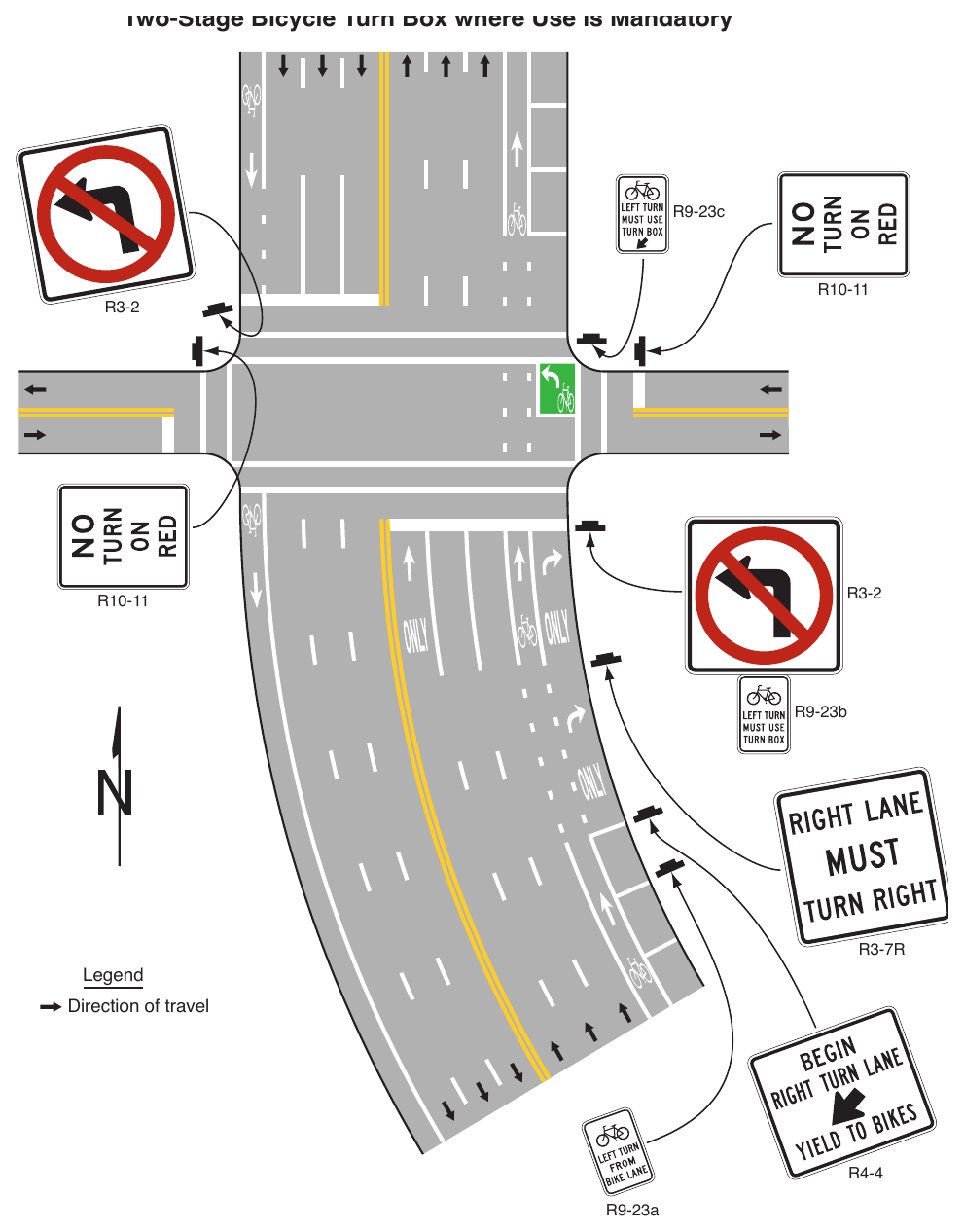 Figure 9B-5. Example of Two-Stage Bicycle Turn Box where Use is Mandatory