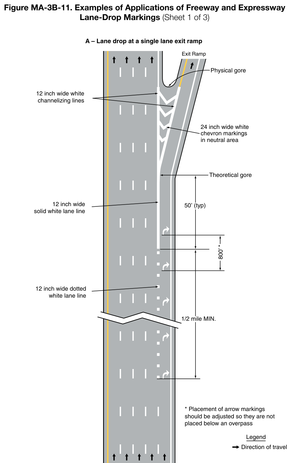Figure MA-3B-11. Examples of Applications of Freeway and Expressway Lane-Drop Markings (Sheet 1 of 3)