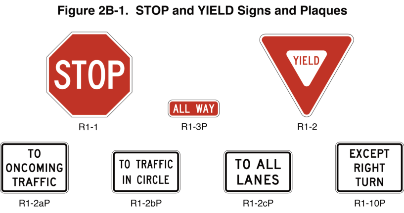 Figure 2B-1. STOP and YIELD Signs and Plaques