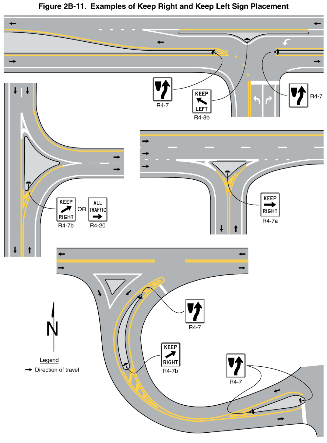 Figure 2B-11. Examples of Keep Right and Keep Left Sign Placement