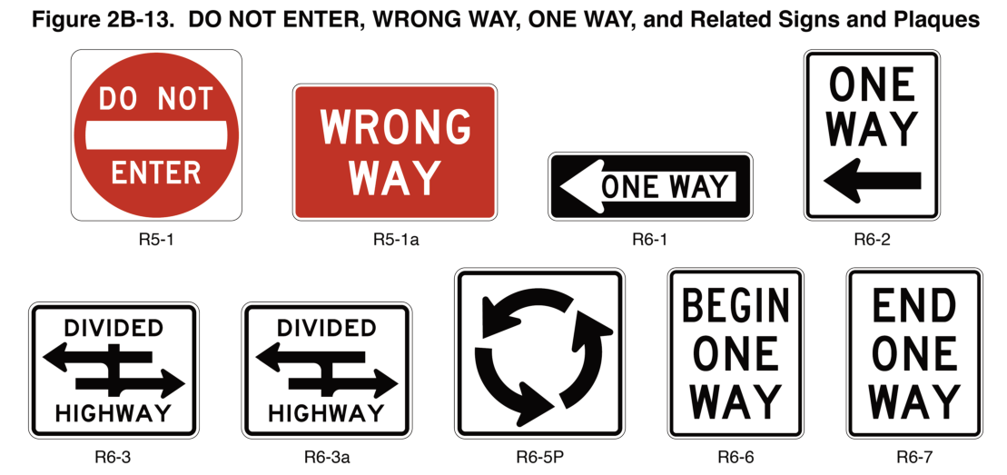 Figure 2B-13. DO NOT ENTER, WRONG WAY, ONE WAY, and Related Signs and Plaques