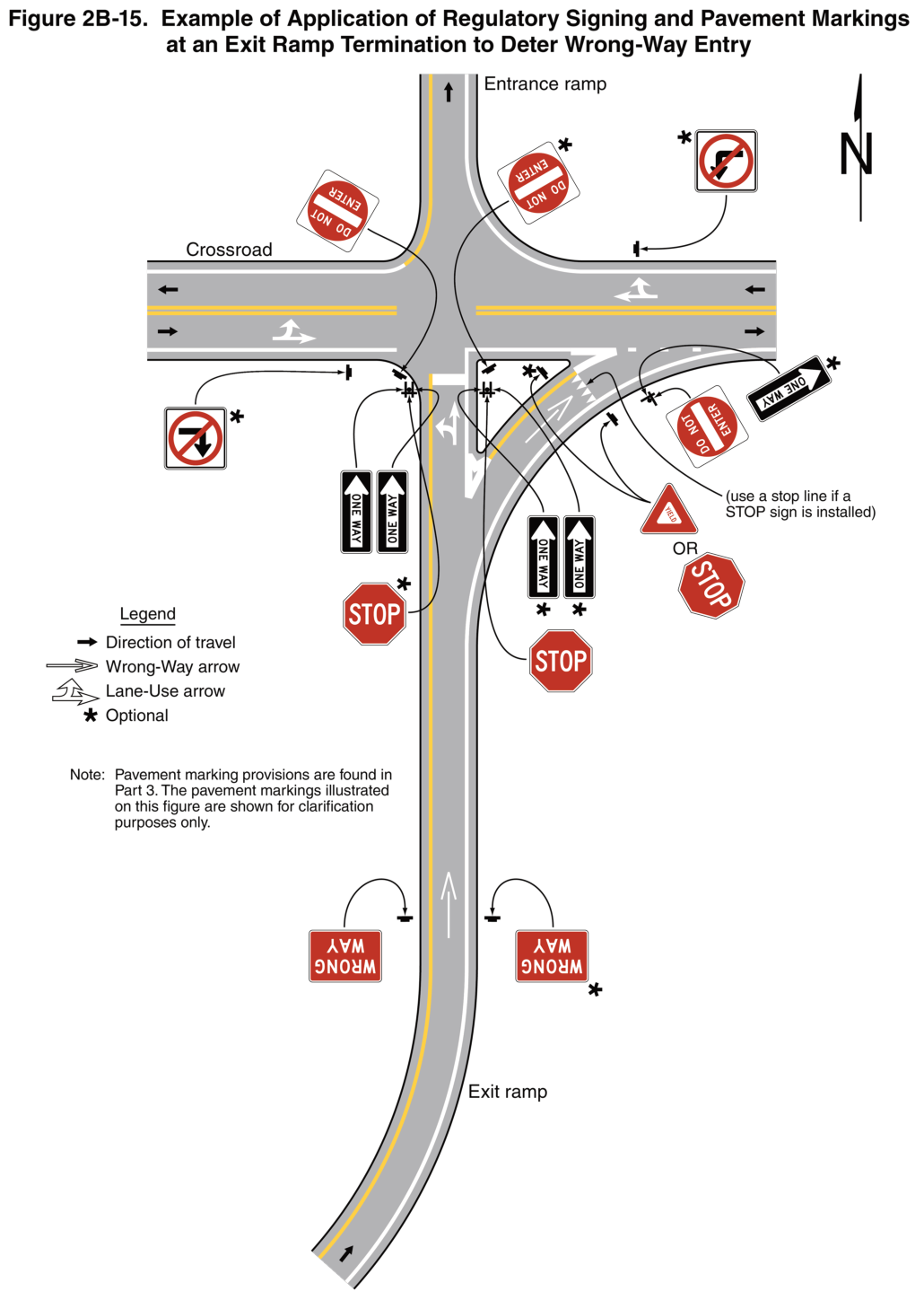 Figure 2B-15. Example of Application of Regulatory Signing and Pavement Markings at an Exit Ramp Termination to Deter Wrong-Way Entry