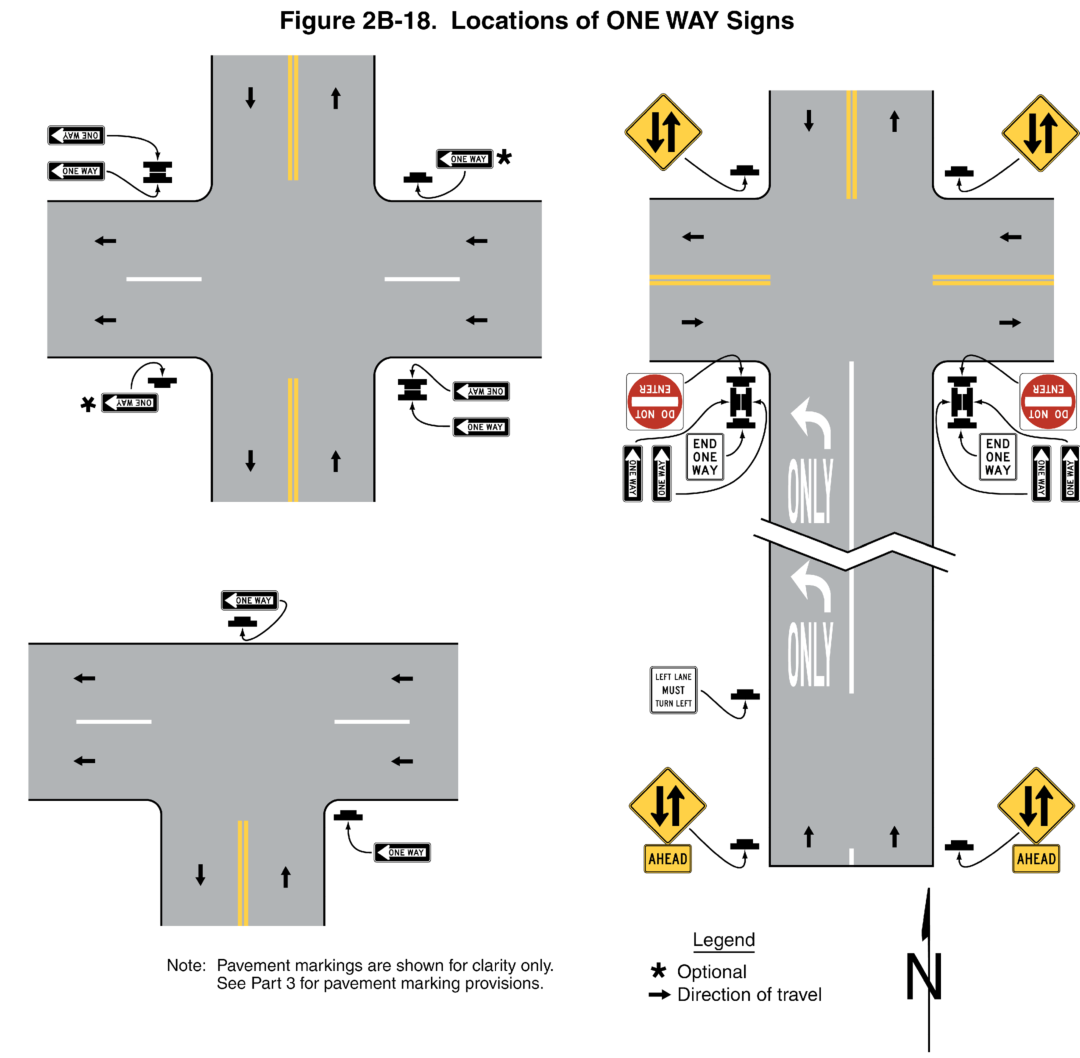 Figure 2B-18. Locations of ONE WAY Signs