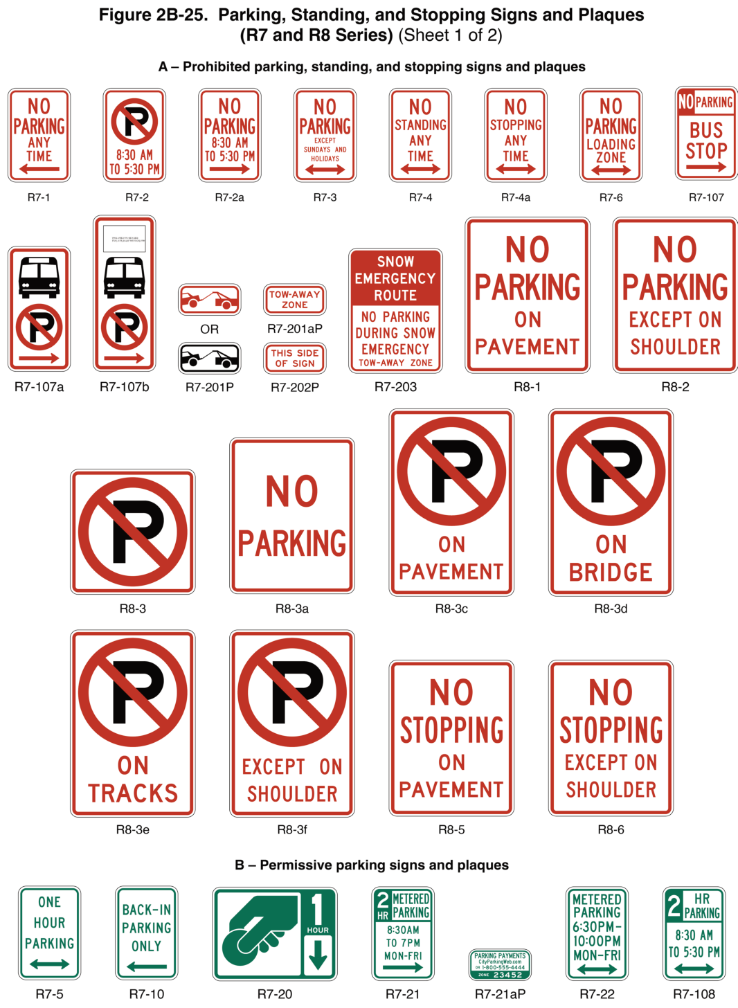 Figure 2B-25. Parking, Standing, and Stopping Signs and Plaques (R7 and R8 Series)
