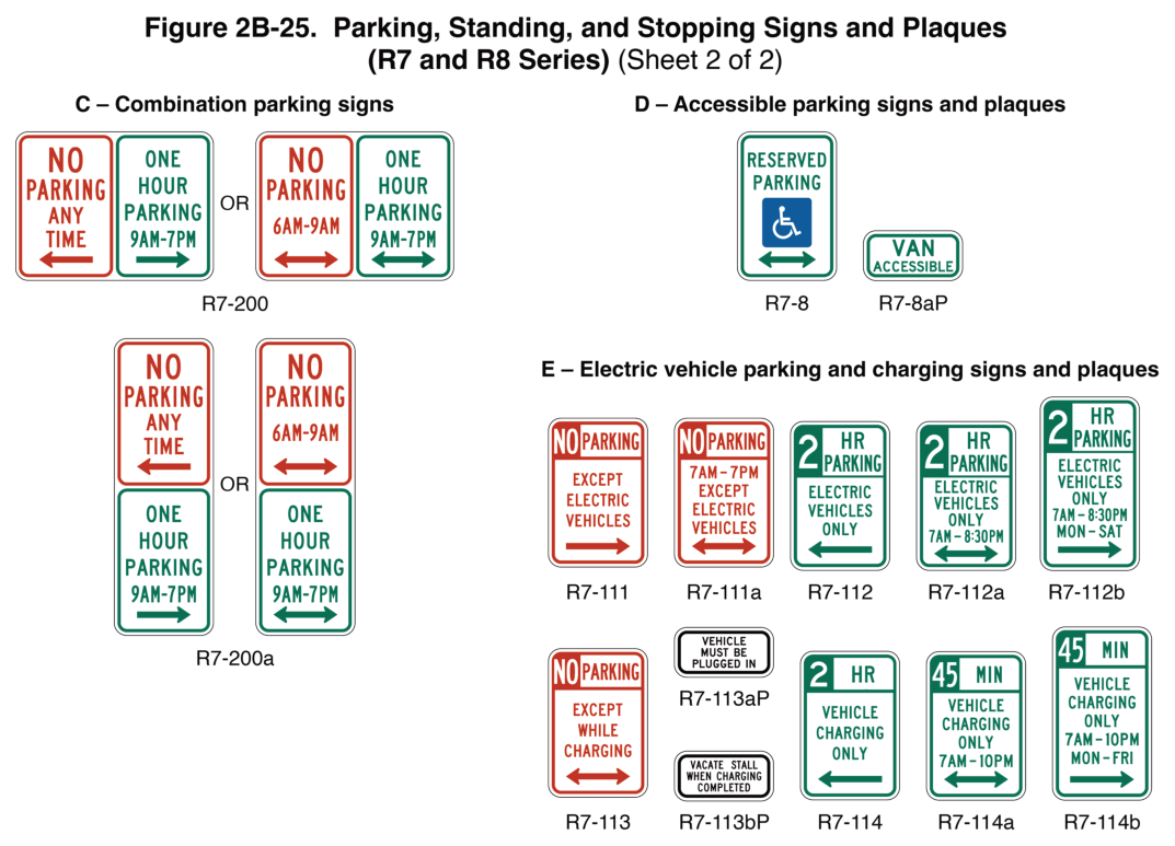 Figure 2B-25. Parking, Standing, and Stopping Signs and Plaques (R7 and R8 Series) (Sheet 2 of 2)
