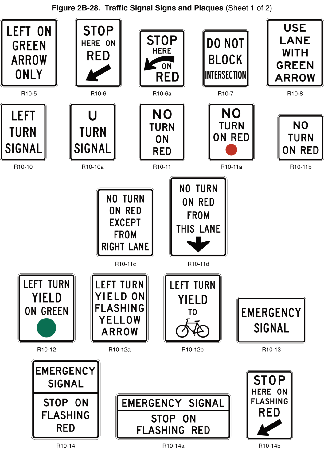 Figure 2B-28. Traffic Signal Signs and Plaques (Sheet 1 of 2)