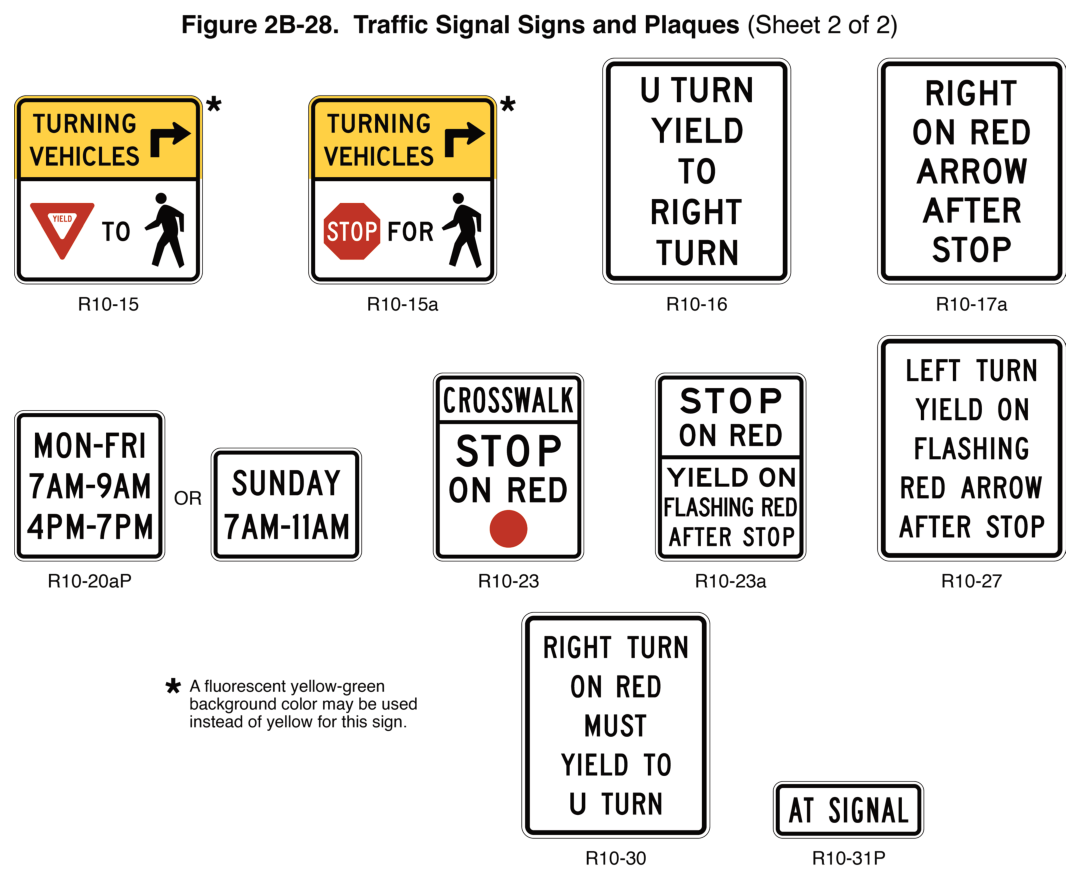 Figure 2B-28. Traffic Signal Signs and Plaques (Sheet 2 of 2)